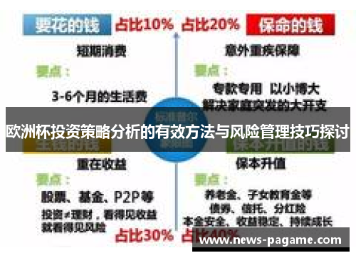 欧洲杯投资策略分析的有效方法与风险管理技巧探讨 欧洲杯投资策略分析的有效方法与风险管理技巧探讨
