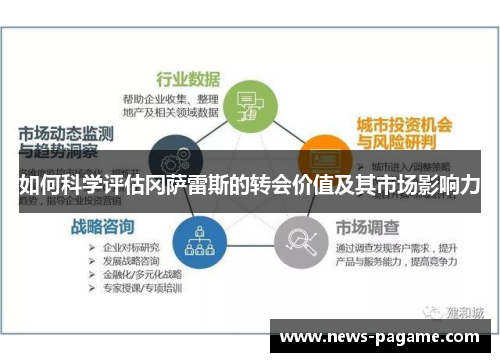 如何科学评估冈萨雷斯的转会价值及其市场影响力 如何科学评估冈萨雷斯的转会价值及其市场影响力