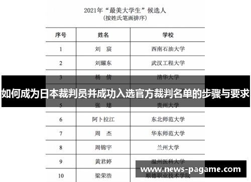 如何成为日本裁判员并成功入选官方裁判名单的步骤与要求 如何成为日本裁判员并成功入选官方裁判名单的步骤与要求