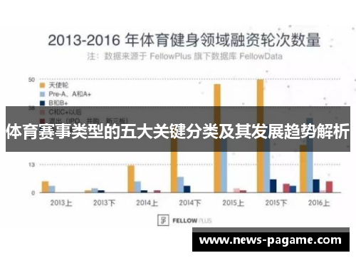 体育赛事类型的五大关键分类及其发展趋势解析 体育赛事类型的五大关键分类及其发展趋势解析