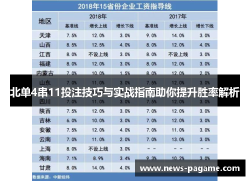 北单4串11投注技巧与实战指南助你提升胜率解析 北单4串11投注技巧与实战指南助你提升胜率解析