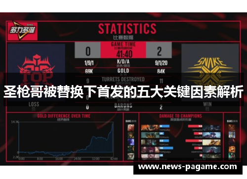 圣枪哥被替换下首发的五大关键因素解析 圣枪哥被替换下首发的五大关键因素解析