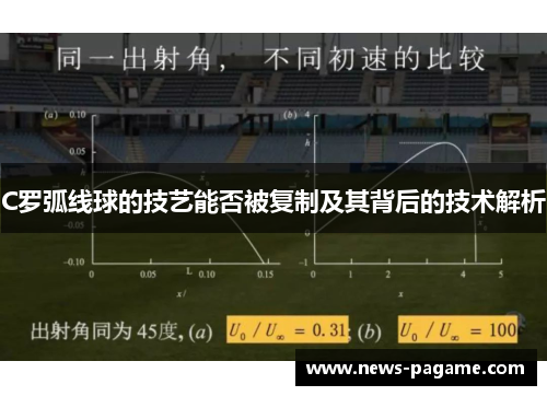 C罗弧线球的技艺能否被复制及其背后的技术解析 C罗弧线球的技艺能否被复制及其背后的技术解析