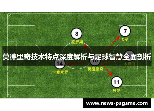 莫德里奇技术特点深度解析与足球智慧全面剖析 莫德里奇技术特点深度解析与足球智慧全面剖析