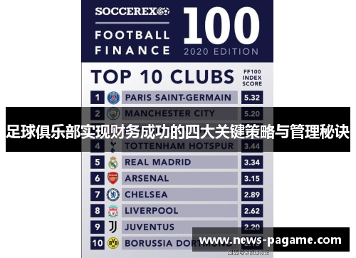 足球俱乐部实现财务成功的四大关键策略与管理秘诀 足球俱乐部实现财务成功的四大关键策略与管理秘诀