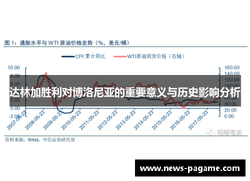 达林加胜利对博洛尼亚的重要意义与历史影响分析 达林加胜利对博洛尼亚的重要意义与历史影响分析