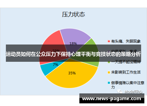 运动员如何在公众压力下保持心理平衡与竞技状态的策略分析