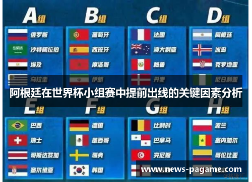 阿根廷在世界杯小组赛中提前出线的关键因素分析