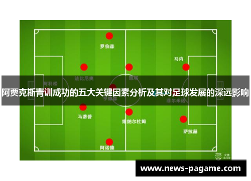 阿贾克斯青训成功的五大关键因素分析及其对足球发展的深远影响