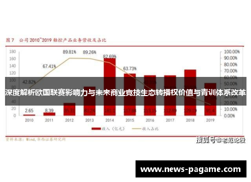 深度解析欧国联赛影响力与未来商业竞技生态转播权价值与青训体系改革