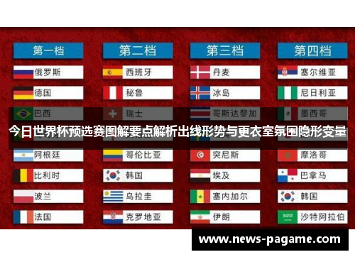 今日世界杯预选赛图解要点解析出线形势与更衣室氛围隐形变量 今日世界杯预选赛图解要点解析出线形势与更衣室氛围隐形变量