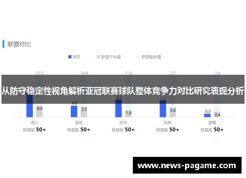 从防守稳定性视角解析亚冠联赛球队整体竞争力对比研究表现分析