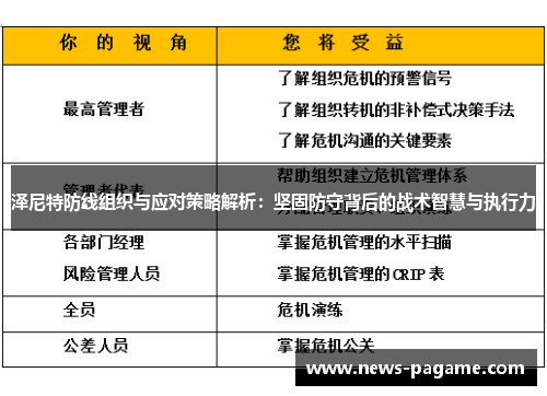 泽尼特防线组织与应对策略解析：坚固防守背后的战术智慧与执行力