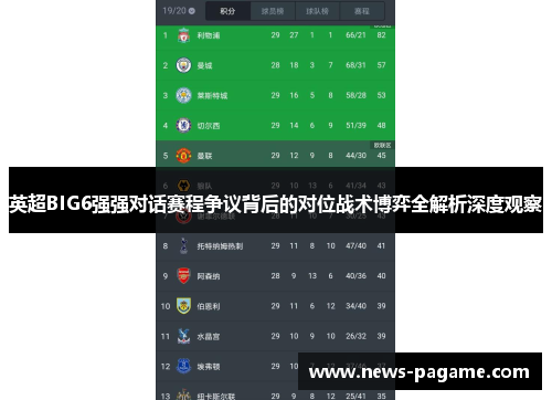 英超BIG6强强对话赛程争议背后的对位战术博弈全解析深度观察