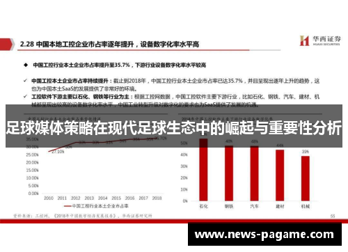 足球媒体策略在现代足球生态中的崛起与重要性分析