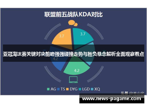 亚冠淘汰赛关键对决前瞻强强碰撞走势与胜负悬念解析全面观察看点 亚冠淘汰赛关键对决前瞻强强碰撞走势与胜负悬念解析全面观察看点